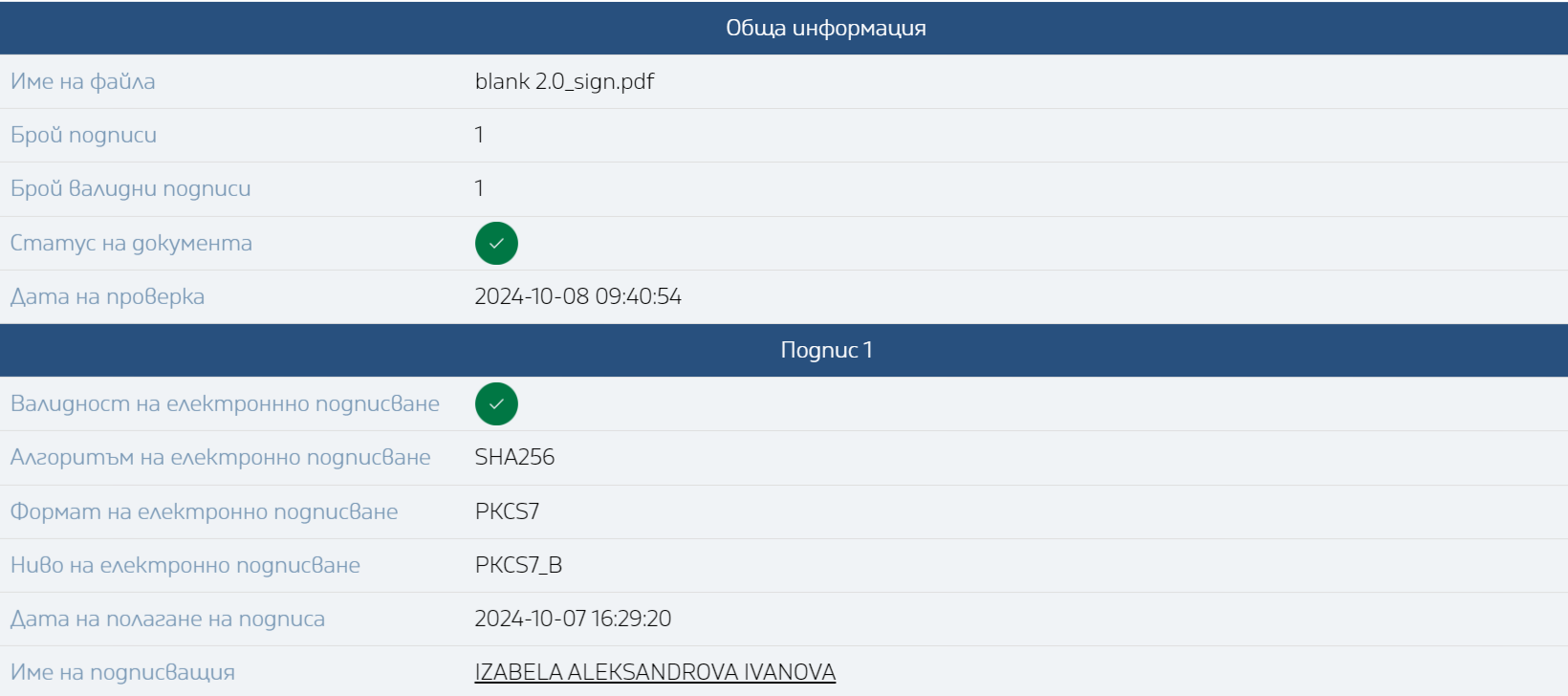 Резултат от проверка на електронен подпис в сайта на Борика